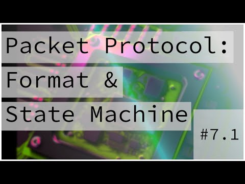 Designing A Packet Protocol :: Bare Metal Programming Series 7.1