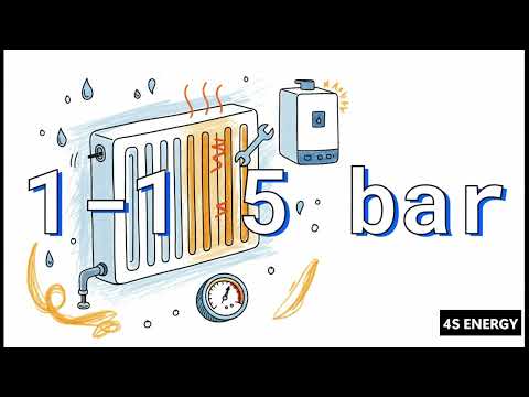 Le radiateur qui ne chauffe pas