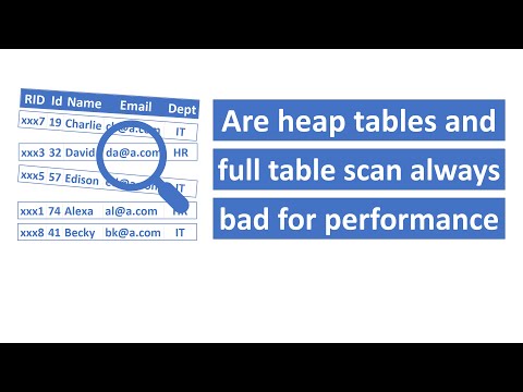 What is heap table | Full table scan