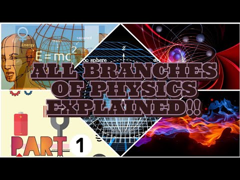 Must watch to understand all Branches of physics.#science #physics #viral