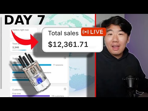 The NEW way to find winning products easily ($10k/day)