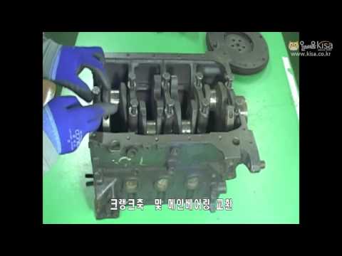 Automotive Maintenance Technician (NEW) Practical OT