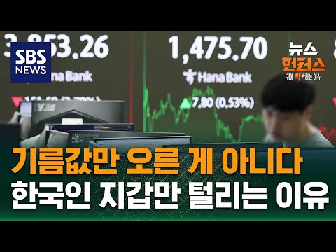 [이슈빡] 기름값만 오른 게 아니다…한국인 지갑만 털리는 이유 / SBS / 뉴스헌터스