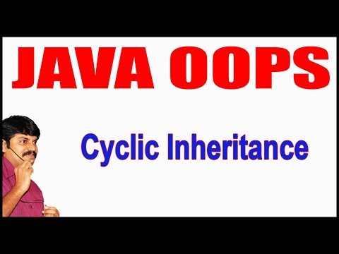 Java Tutorials || Java OOPS  || Cyclic Inheritance || by Durga Sir