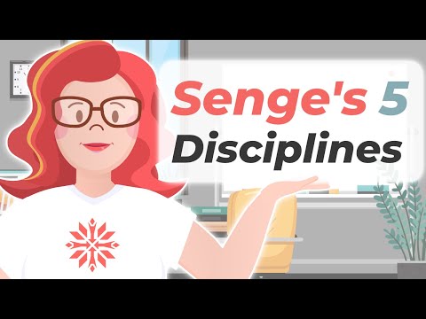 What is Senge’s Five Disciplines of a Learning Organization