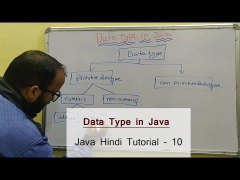 Data types in Java in Hindi - 10 | Java tutorial point