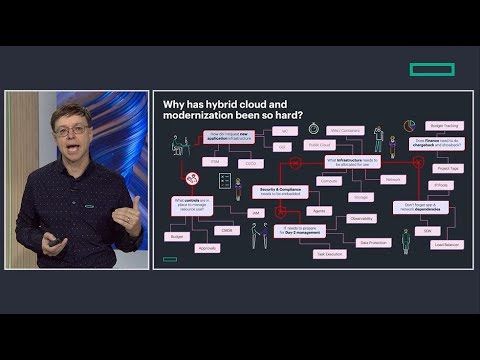 Revolutionizing Hybrid Cloud with HPE Morpheus Software: AI, Automation, and Cost Efficiency