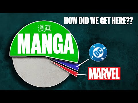 How manga broke the US comic industry