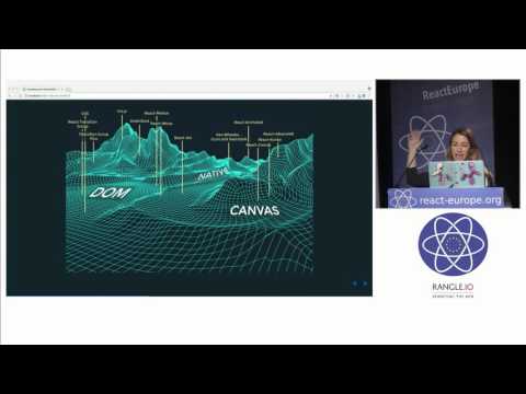 Animating the Virtual DOM - Sarah Drasner aka @sarah_edo at @ReactEurope 2017
