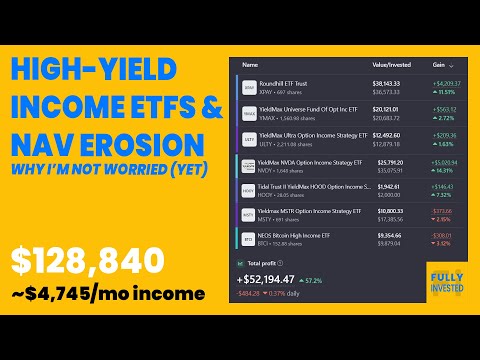 High Yield Income ETFs & NAV Erosion - Why I'm Not Worried (Yet)