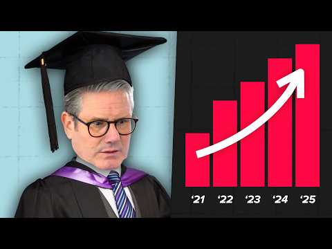 Why Are British Universities Going Bankrupt?