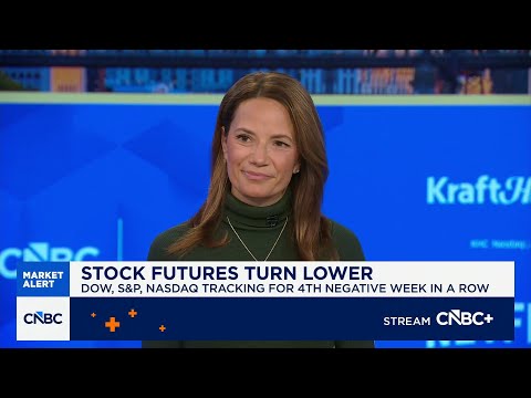 The S&P 500 200-day moving average looks vulnerable to us, says Fairlead's Katie Stockton