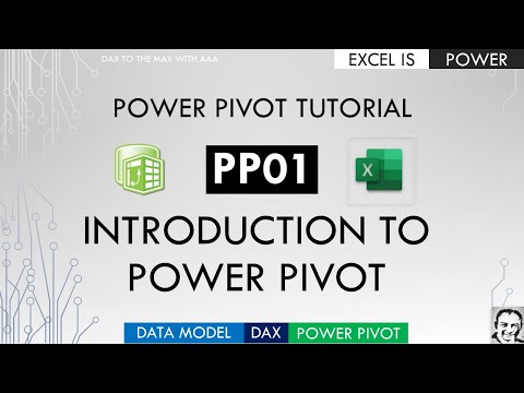 PP01: Introduction to Power Pivot. What is it? Why you should use? and how to activate? Incl Example