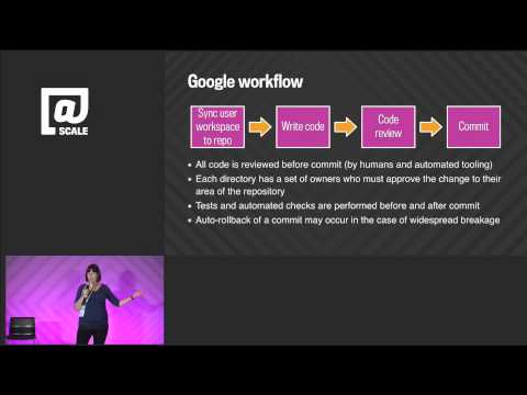 Why Google Stores Billions of Lines of Code in a Single Repository