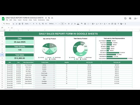 Daily Sales Report Form in Google Sheets | Step by Step tutorial