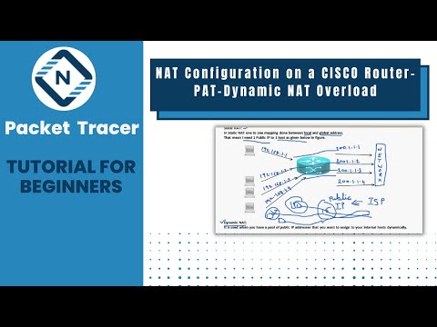 NAT Configuration on a CISCO Router | PAT | Dynamic NAT Overload | Networkforyou