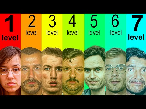 The Seven Levels of Psychopaths