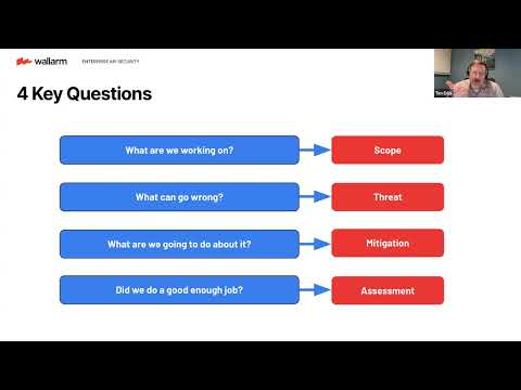 CISO Workshop on API Threat Modeling: How to Use STRIDE to Predict, Prevent, and Protect