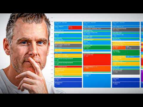 How to Get More Done Than 99% of People