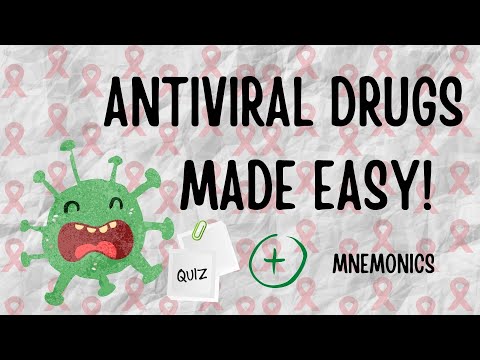ANTIRETROVIRAL DRUGS PHARMACOLOGY