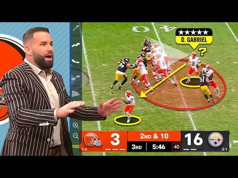 Is it Time For Shedeur Sanders? QB Film Breakdown