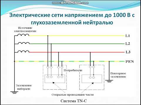 Режимы работы нейтрали сетей 0,4 10 кВ