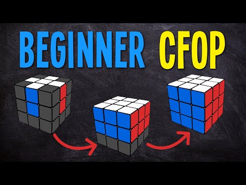 The Fastest SpeedCubing Method: Intro to CFOP for Beginners