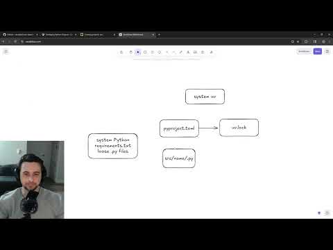 Updating an older project to Python packaging with uv