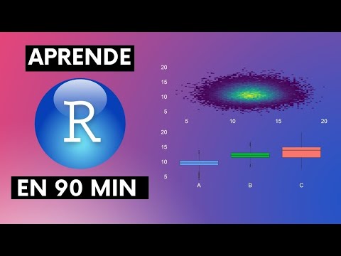 Aprende PROGRAMACIÓN en R en 90 MINUTOS | Programación en R para análisis de datos | RStudio