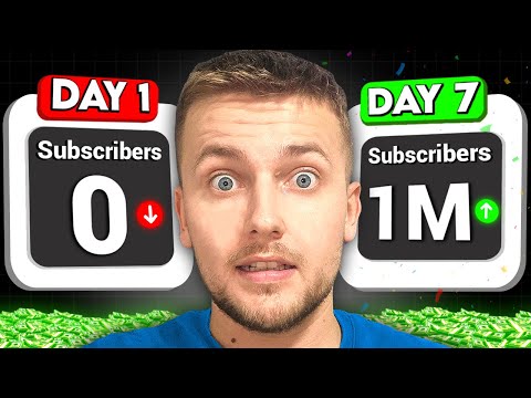 Your Channel Will Grow to 1M Subscribers in 2026! Here's Why..