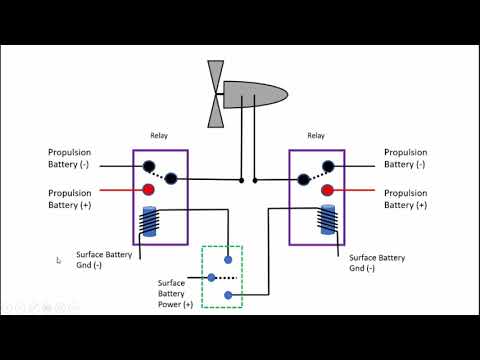 Underwater ROV - Home Built