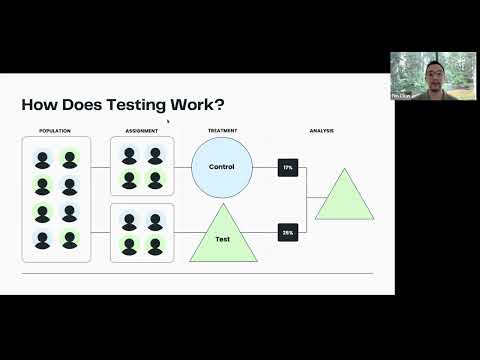 Beyond Simple A/B Testing: Advanced Experimentation Tactics