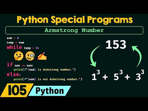 Python Special Programs - Armstrong Number