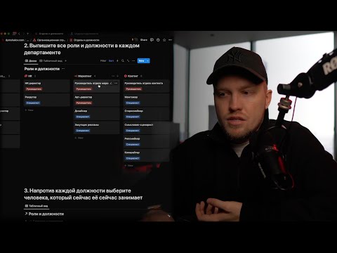 Как построить СИСТЕМНЫЙ ИНФОБИЗНЕС с сильной командой (пошаговая инструкция)