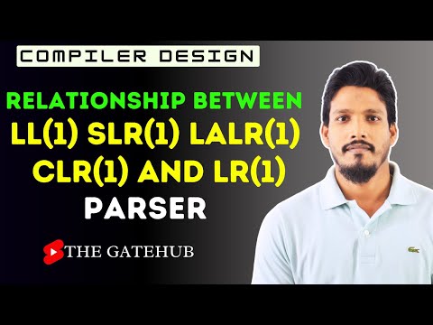 Relationship between LL(1), SLR(1), LALR(1), CLR(1) and LR(1) Parsers | Compiler Design