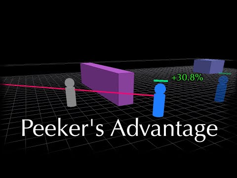 The +30% Advantage Devs Have No Control Over