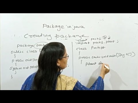 PACKAGES IN JAVA IN HINDI
