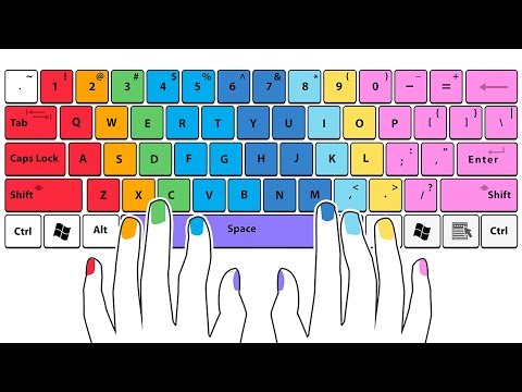 10 Raccourcis Clavier Qui Peuvent te Faciliter la Vie