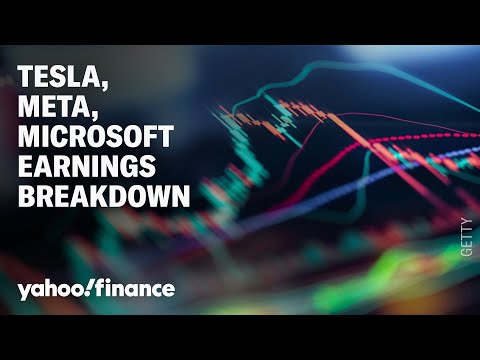 Tesla, Meta, and Microsoft earnings and stock reaction