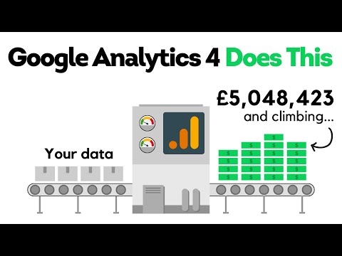 How To EASILY Turn Google Analytics 4 Data into MONEY