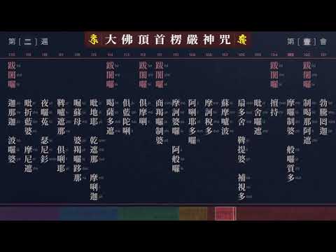 晚課中速版【大佛頂首楞嚴咒】注音易背诵  共七遍 Shurangama Mantra台灣靈巖山寺唱頌