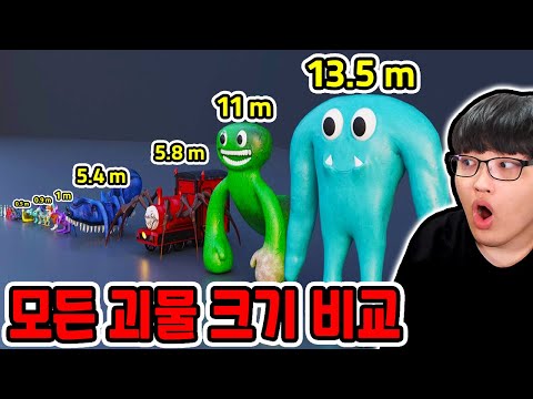반반의 유치원 1~7 모든 괴물 크기 비교?! / 능력까지 비교했더니?? [Garten of Banban 7]