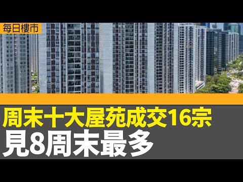 每日樓市│周末十大屋苑成交最多16宗 見8周末最多│許正宇:優化新資本投資者入境計劃不影響市民置業│高市早苗料任日本首相 日股升逾4%破頂數│28Hse特約 : 每日樓市│HOYTV資訊台│ 有線新聞