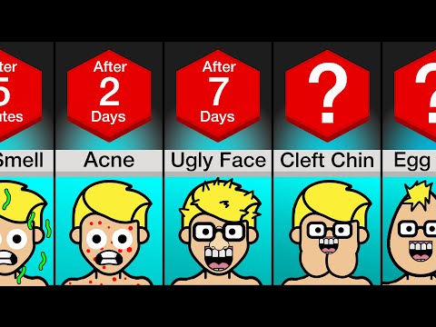 Timeline: What If You Became Uglier Every Day?