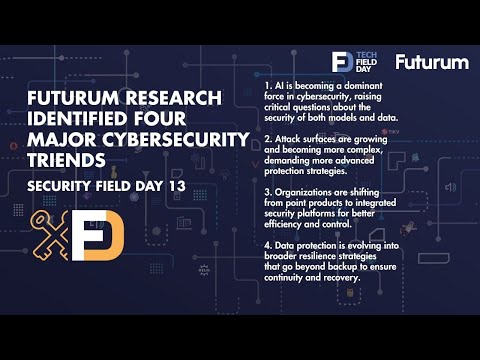Futurum Research has Identified Four Major Cybersecurity Trends