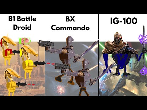 Every Battle Droid in Star Wars explained in DETAIL