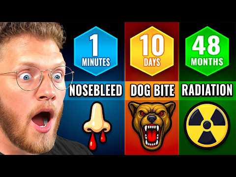 FASTEST Healing Wounds