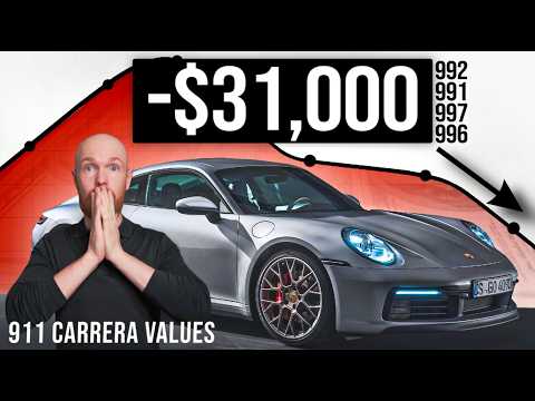 ALERT | Porsche 911 Carrera Prices Cannot Stop Falling (USA + DE)