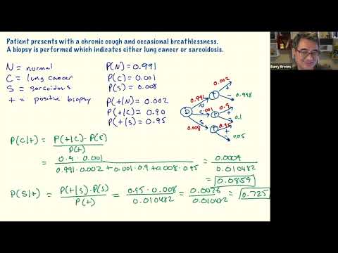 Bayes' Rule Example Using Medical Case Study