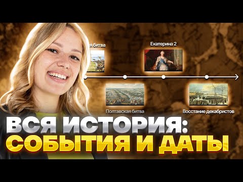Все события и даты для История ОГЭ: Таймлайн истории России | Умскул